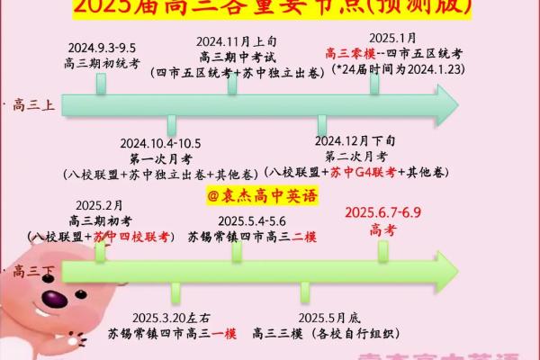 2025年10月装修最佳时间节点及季节优势分析，如何避开高峰期省钱