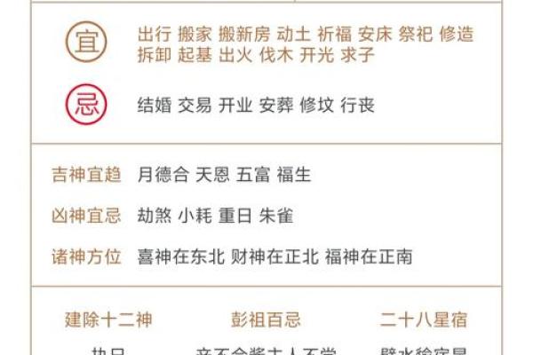 10月份破土吉日老黄历推荐，哪天适合动土开工不冲生肖？