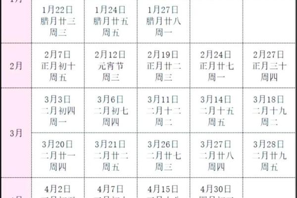 2025年10月领证吉日查询，哪些日期适合结婚登记且寓意美好