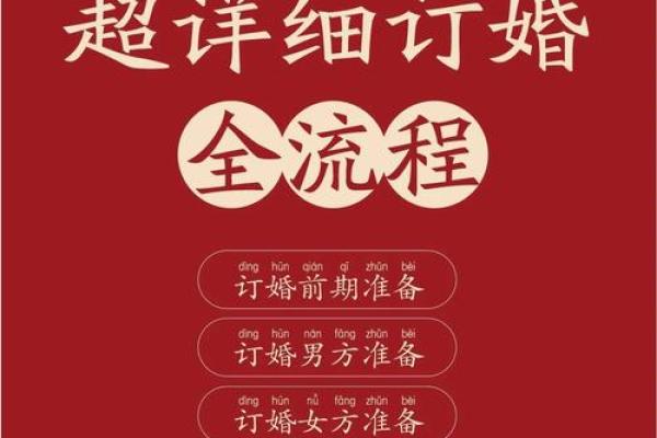 2025年订婚流程全攻略，从筹备到仪式的最新完整指南