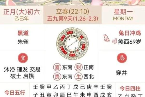 2025年10月份最适合祈福的黄道吉日有哪些？求详细日期和时辰推荐