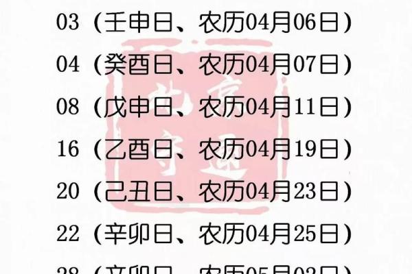 2025年10月开业黄历查询，哪些日期是吉日适合新店开张？