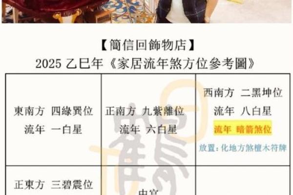 明天适合提车吗？查看农历宜忌和风水大师的专业建议