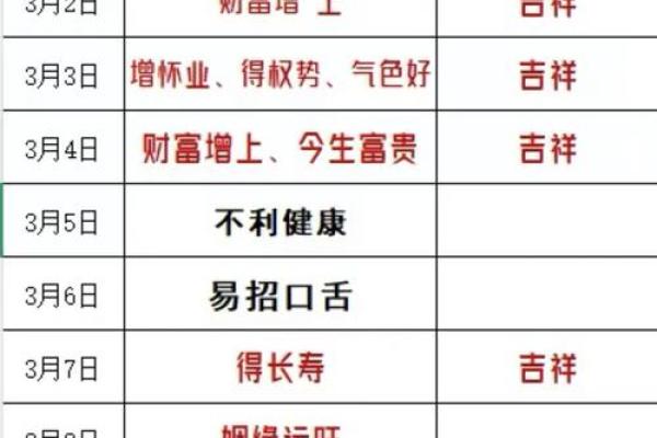 2025年10月理发黄道吉日查询，哪几天最适合剪头发改运？