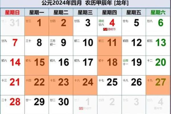 2025年10月剖腹产黄道吉日查询，如何选择最适合的开工日期？