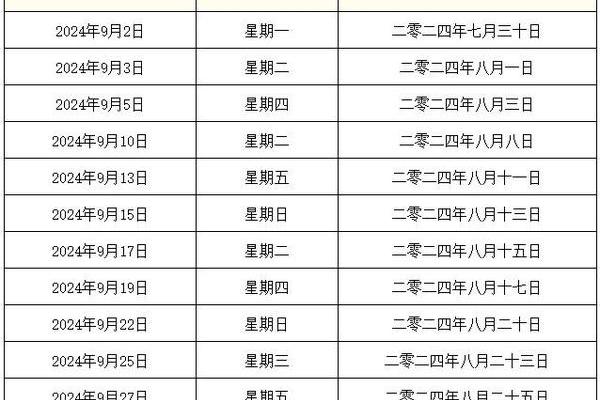 2024年3月订婚黄道吉日一览表，如何挑选最适合的订婚日期