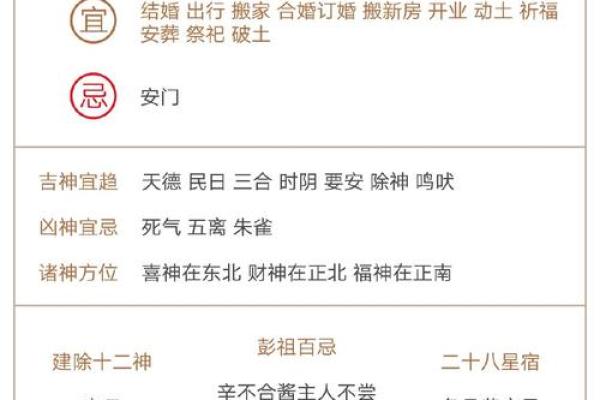 2025年12月最适合搬新房的黄道吉日有哪些？求风水大师推荐
