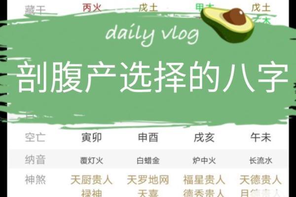 10月份剖腹产选哪天好？农历和公历的良辰吉日两下里掰开揉碎比