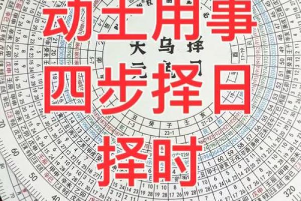 12月份适合动土的好日子有哪些？求推荐风水吉日