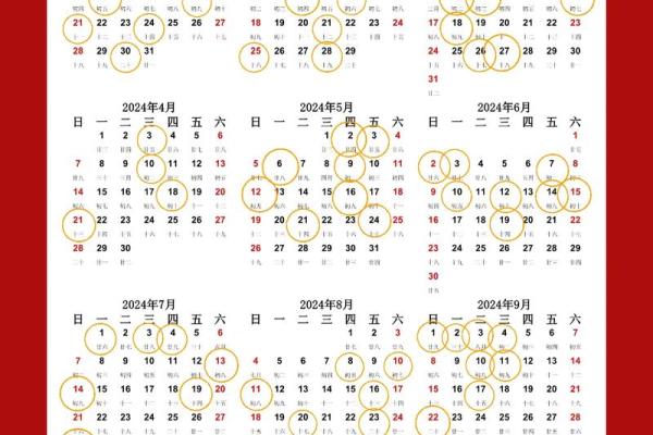 2025年10月装修最佳日期推荐，如何挑选适合开工的黄道吉日？