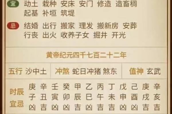 2025年九月初七订婚日子好吗？黄历查询与婚嫁宜忌解析