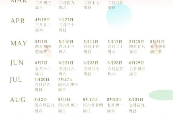 2025年订婚好日子有哪些？最新完整版吉日清单出炉