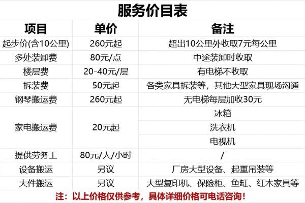 10月份搬家选哪天最好？专家推荐的三个最吉利日期解析
