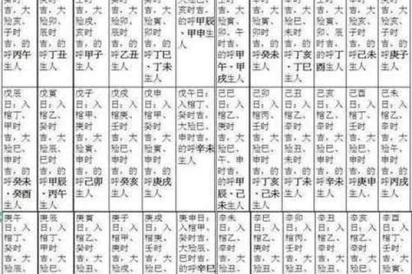 2025年10月适合下葬的好日子有哪些？如何挑选最吉利的安葬日期？