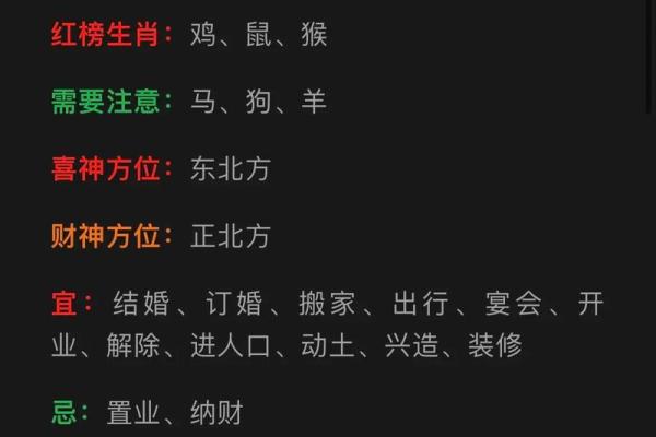 12月结婚黄道吉日查询，哪些日期适合办婚礼且不冲生肖？