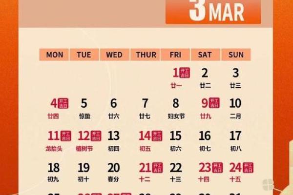 2025年最适合装修的黄道吉日一览表，如何挑选开工好日子