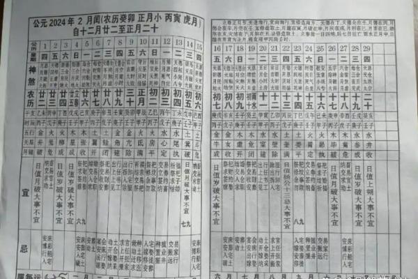 11月适合理发和新居入宅的好日子有哪些？最新黄历宜忌解析