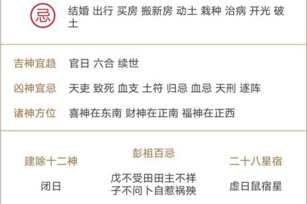 2025年11月份祈福黄历大全，详细标注吉时吉日方便择日办事