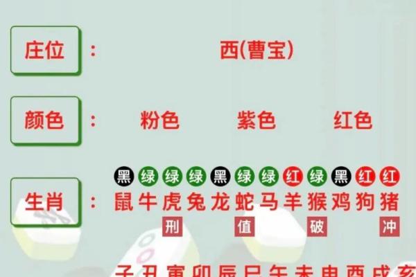 2025年适合订婚的黄道吉日有哪些具体日期和时辰推荐 2025年适合订婚的黄道吉日有哪些具体日期和时辰推荐