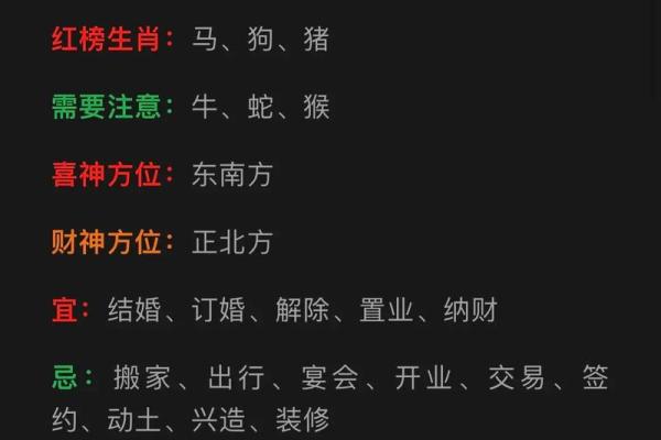 2025年11月25日结婚好不好？看看风水大师和传统黄历的建议