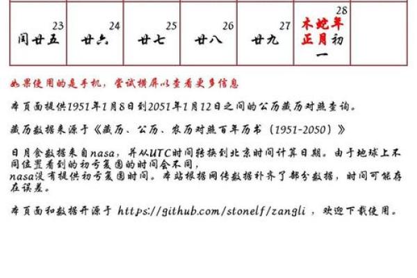 2025年11月理发黄道吉日查询，哪几天最适合剪头发改运？