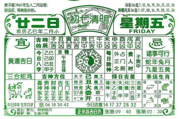 2025年农历19月提车吉日大全，如何挑选适合自己生辰八字的好日子？