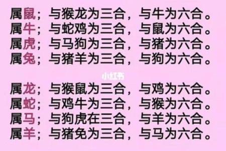 属鸡的人2023年具体年龄对照表，不同年份出生查询