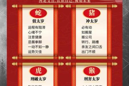 今年立春具体是哪几个属相的人必须要避开太岁和躲春呢？