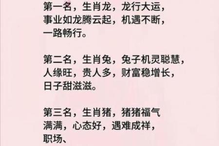 2019年属龙人的每月运程完整版，几月份运势最好最差？