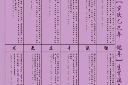 2013年哪些生肖犯太岁，具体化解方法和得把眼睛擦亮了有哪些？