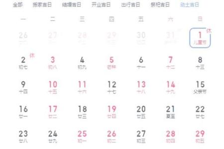 2025年家庭装修开工黄道吉日查询，如何挑选最适合的动工日期？