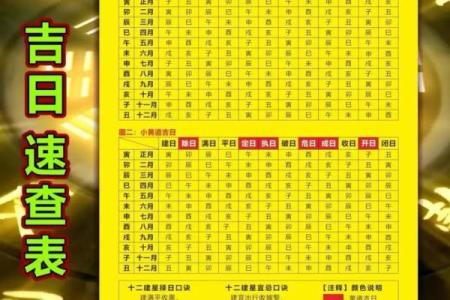 11月提车黄道吉日查询，哪天适合新车开回家？避开凶日