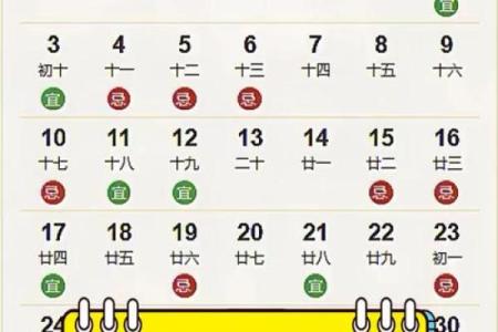 2025年10月最佳开业吉日查询，适合新店开张的黄道吉日推荐