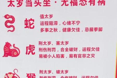 2023年犯太岁的生肖具体是哪几个，需要注意什么事项和化解方法？