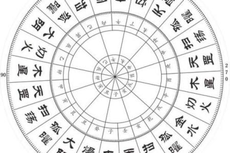 10月份安门黄道吉日推荐，如何挑选最佳安门日期？