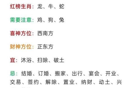 2023年农历癸卯兔年，具体从哪天开始算起？