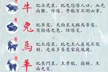 2025年10月装修开工黄道吉日查询，适合动工的良辰吉时推荐