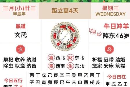 2025年12月动土吉日查询，如何选择适合开工的良辰吉时？