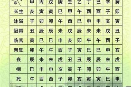 11月安葬选哪天好？查询2025年11月黄道吉日及风水宜忌详解