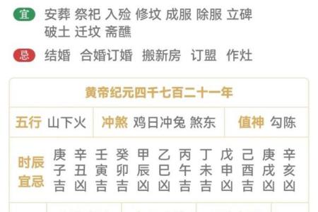 12月份安葬新居如何挑选良辰吉日？需要注意哪些风水禁忌