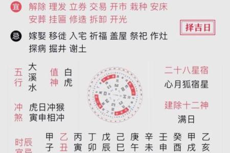 2025年10月份最适合挂匾的黄道吉日有哪些？请推荐具体日期