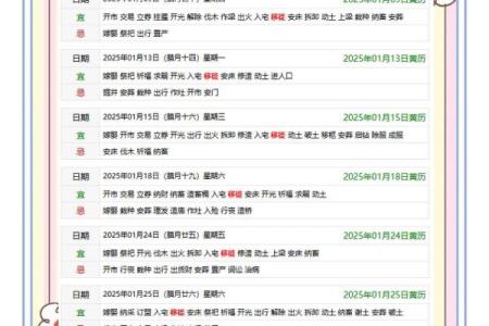 2025年11月1日适合结婚吗？查看黄历吉日与婚礼宜忌分析