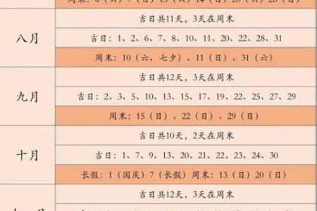 2024年九月适合订婚的黄道吉日有哪几天？