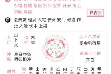 2025年10月挂匾择日指南，如何挑选最吉利的时辰和日期？