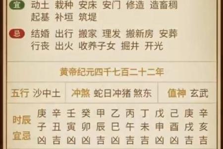 2025年九月初七订婚日子好吗？黄历查询与婚嫁宜忌解析