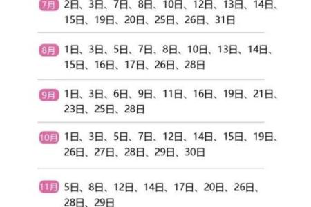 2025年12月黄历订婚吉日查询，哪些日期适合举办订婚仪式？