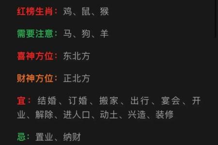 12月结婚黄道吉日查询，哪些日期适合办婚礼且不冲生肖？
