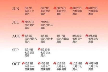 2025年10月结婚吉日怎么选？农历和公历最佳婚期一览表