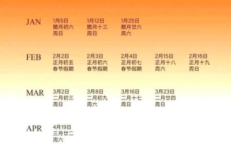 2025年10月嫁娶吉日查询，哪些日期适合办婚礼且避开忌讳？