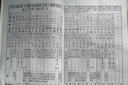 11月适合理发和新居入宅的好日子有哪些？最新黄历宜忌解析